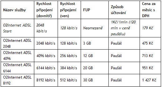 o2_adsl_kveten_07